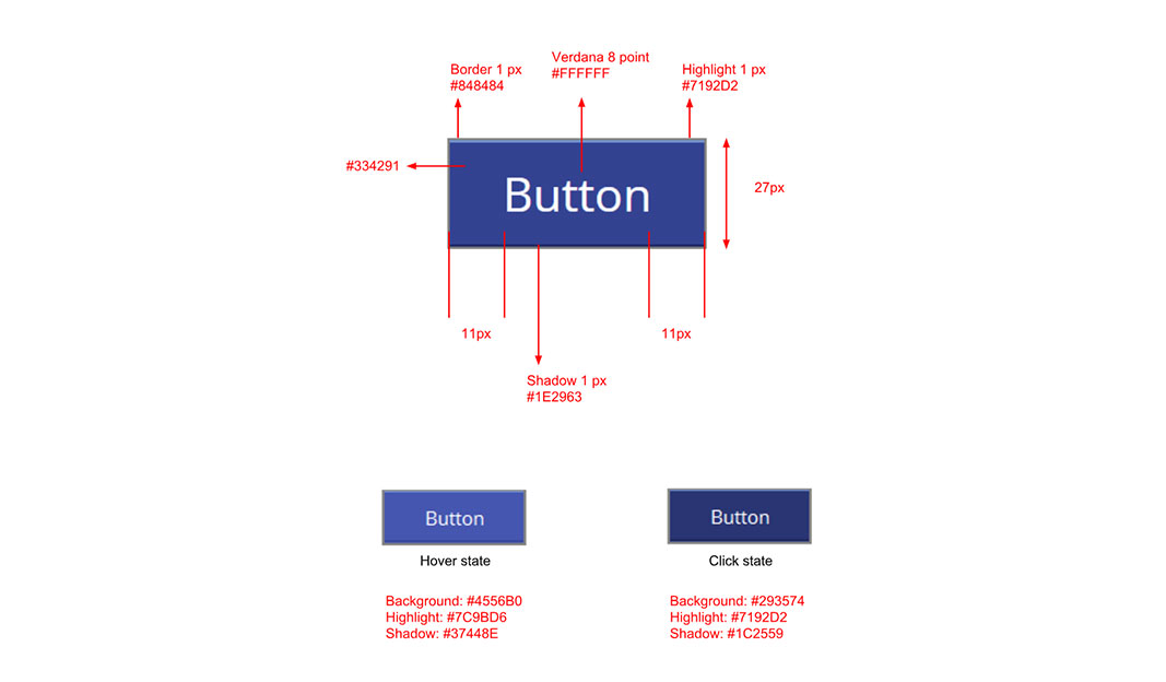 Button specification