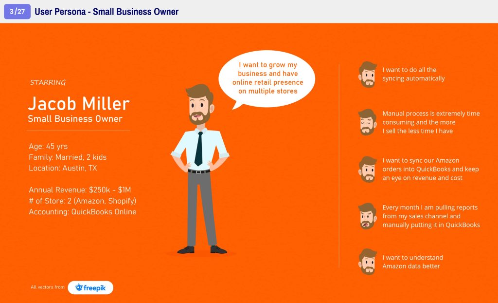 User Persona - Small Business Owner